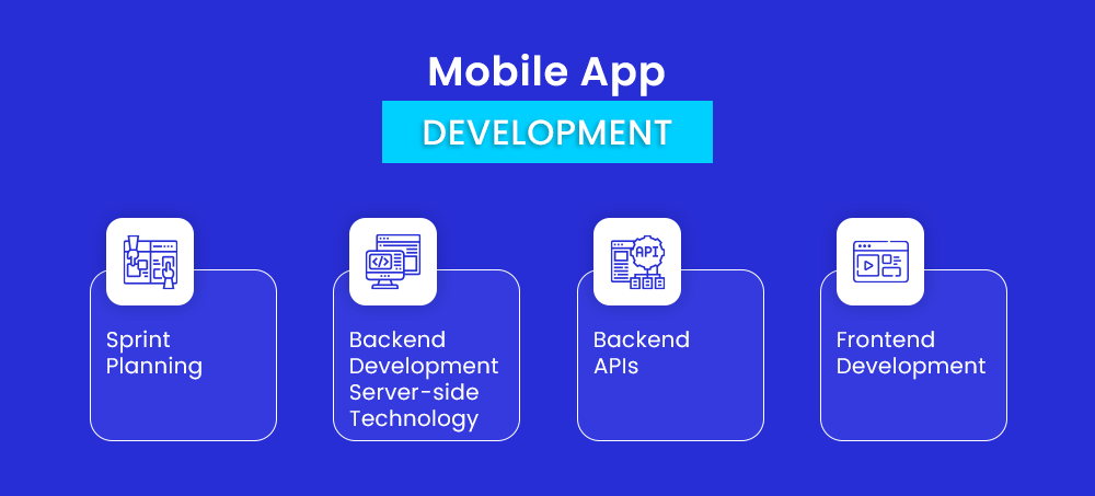 mobile app coding and development in full cycle mobile app development services